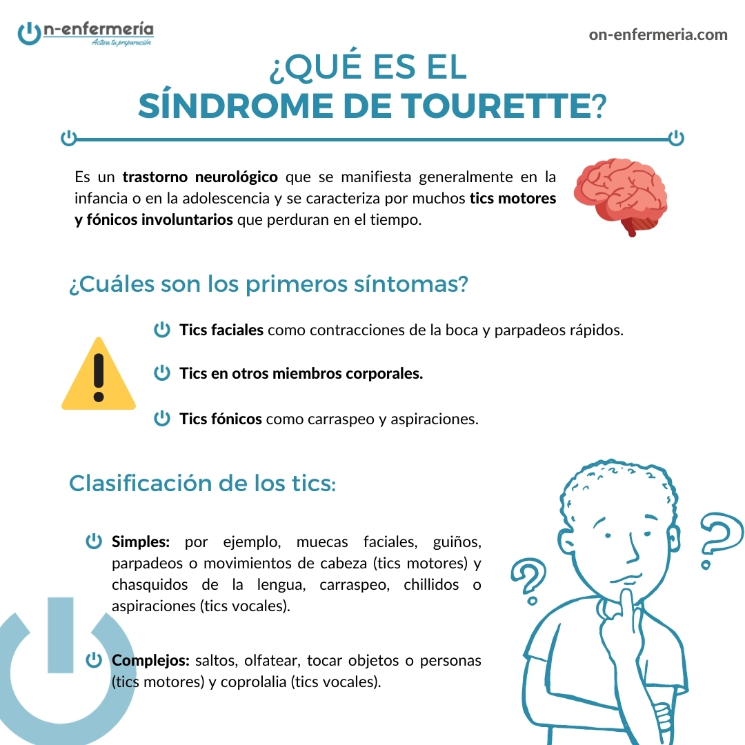 Infografía Síndrome de Tourette