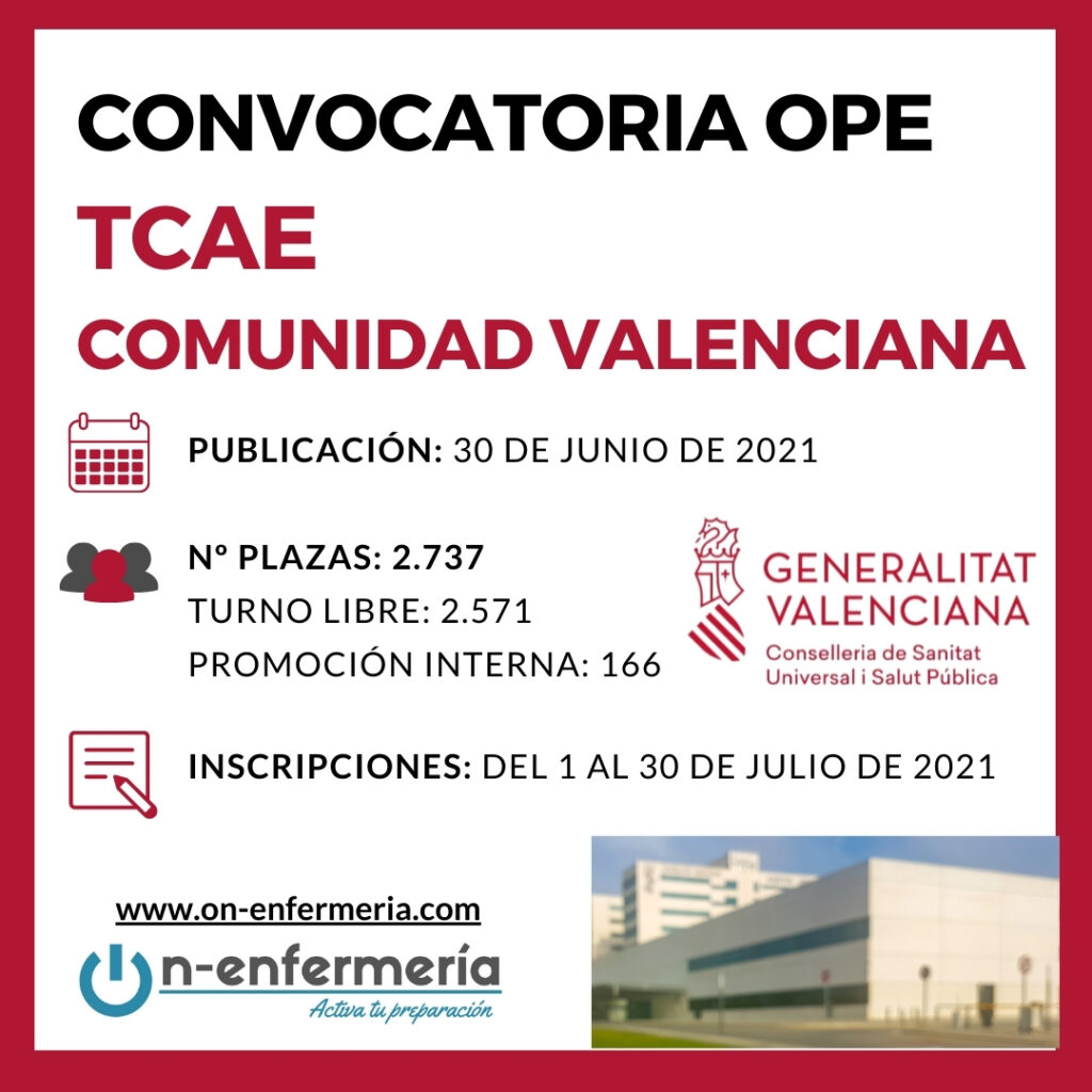 Tarjeta convocatoria TCAE Com. Valenciana