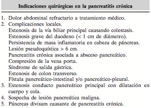 Indicaciones quirúrgicas en la pancreatitis crónica