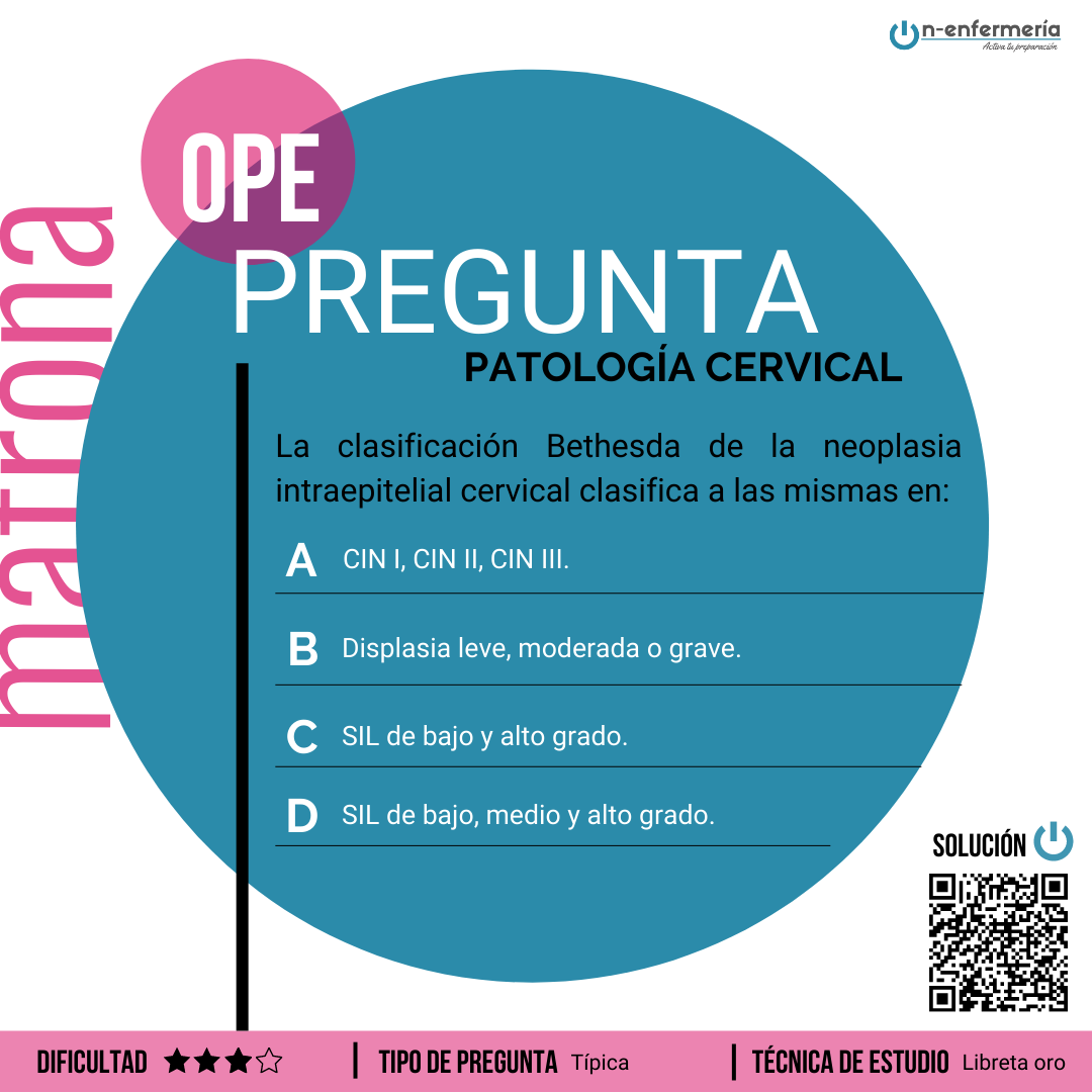 Pregunta de examen OPE Matrona - Patología cervical