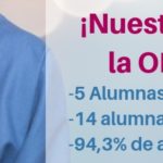examen ope enfermeria murcia 2019