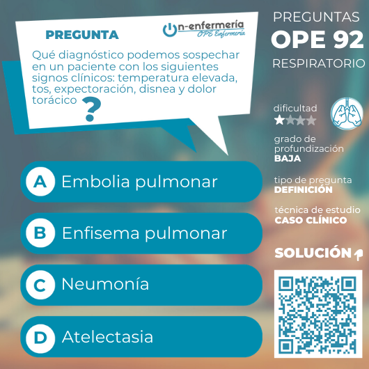 síntomas respiratorios-neumonía- simulacros-test