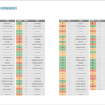 5 ope de enfermeria test en pdf