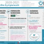 ON-ENFERMERÍA-OFERTA-FORMATIVA-2020-21_page-0001