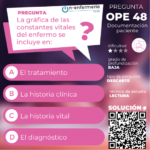 grafica de constantes vitales pregunta tcae simulacros on enfermería