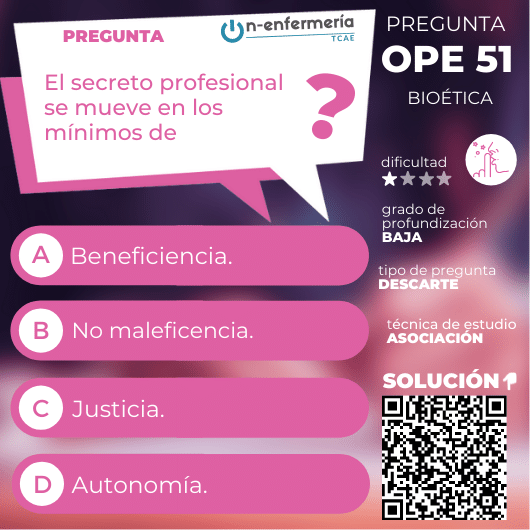 Pregunta examen OPE TCAE nº51 - Bioética y secreto profesional