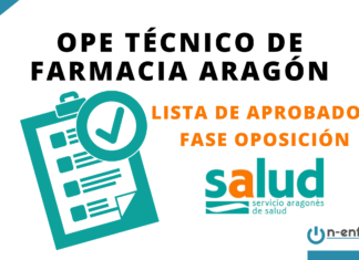 Lista aprobados OPE Técnico de Farmacia Aragón 2018-2019