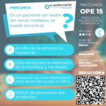Pregunta examen OPE Fisioterapia nº 15 PATOLOGÍA NEUROLÓGICA PERIFÉRICA