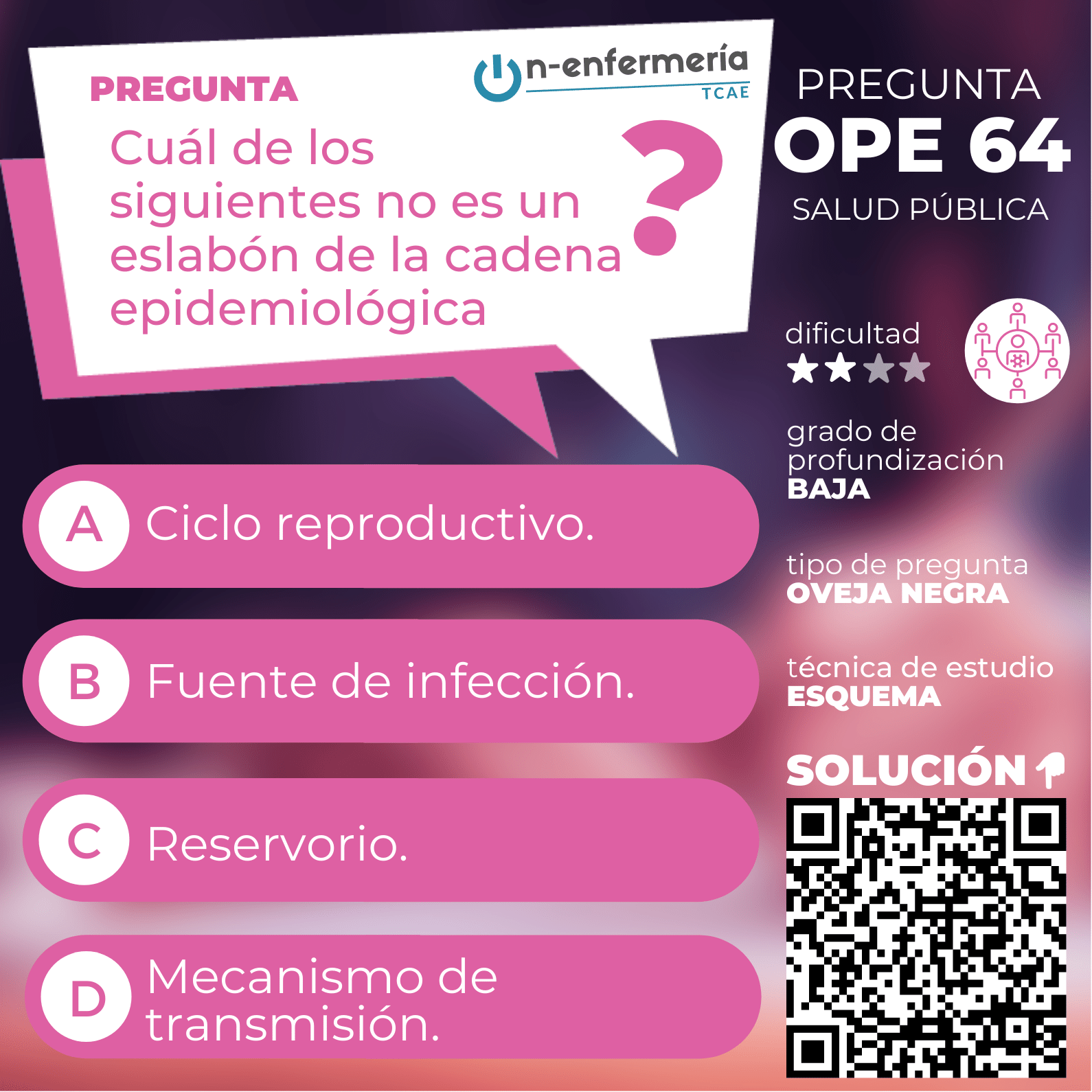 Pregunta de examen OPE TCAE Nº64 Salud Pública