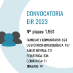 distribución plazas eir 2023
