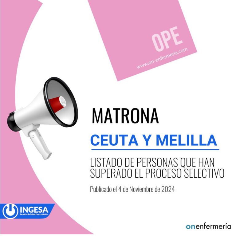 04/11/2024. INGESA CEUTA Y MELILLA: Relación de personas aspirantes que han superado el proceso selectivo