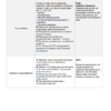 Temario Enfermería Salud Mental - Imagen 5
