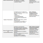Salud Mental 2