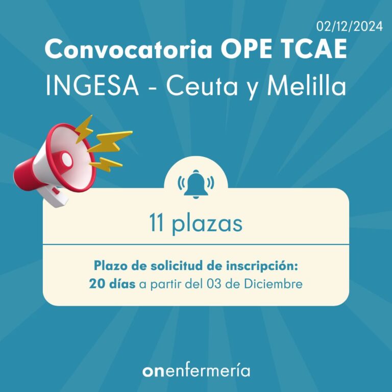 2/12/2024. INGESA CEUTA Y MELILLA: CONVOCATORIA. 11 Plazas