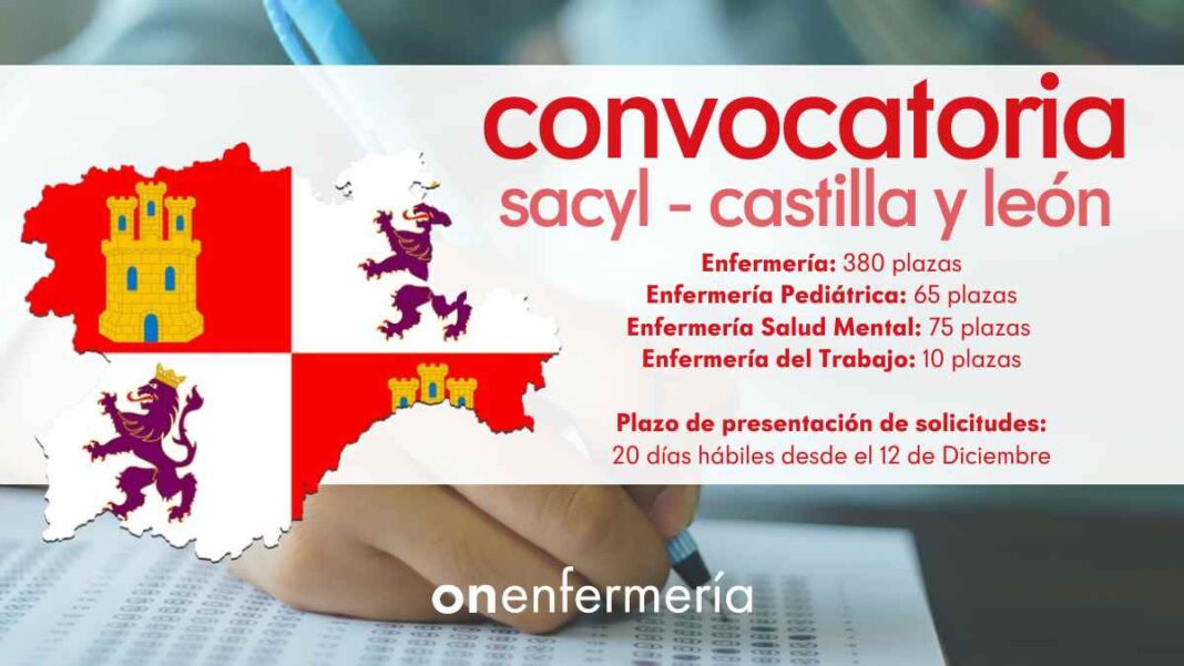Convocatoria SACYL Castilla y León Convocatoria SACYL Castilla y León