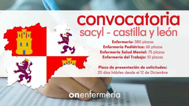 Convocatoria SACYL Castilla y León