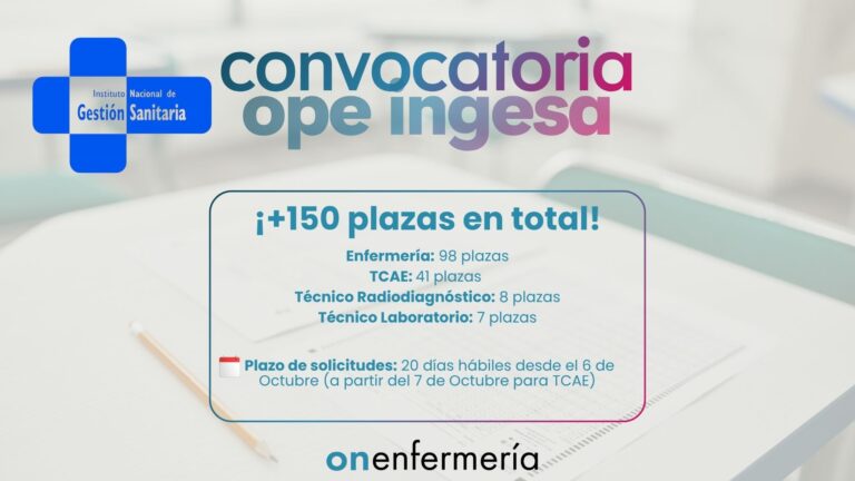 Convocatoria INGESA (Enfermería + TCAE + Técnico en Laboratorio + Técnico en Radiodiagnóstico)